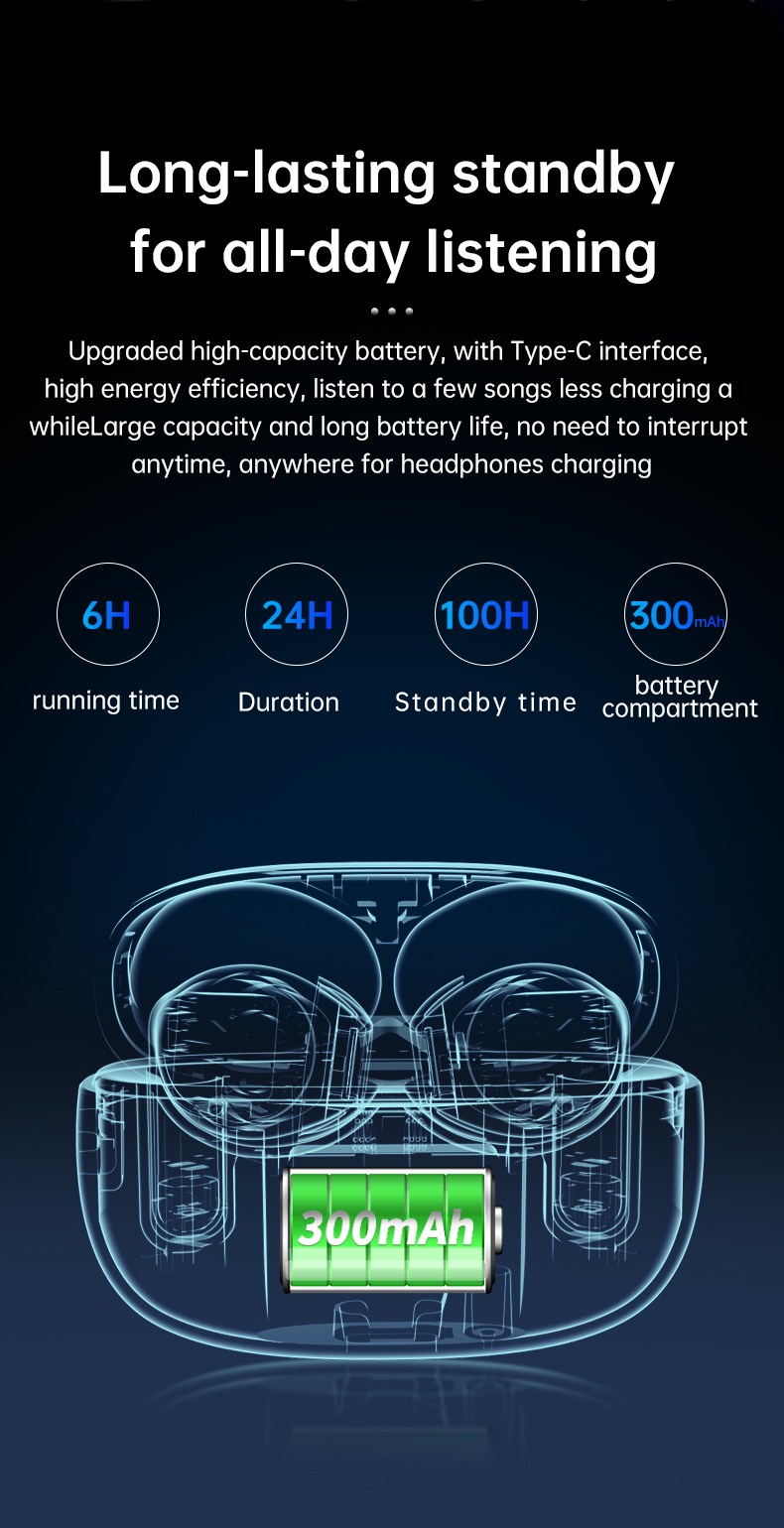 long-lasting standby high battery wireless earphones