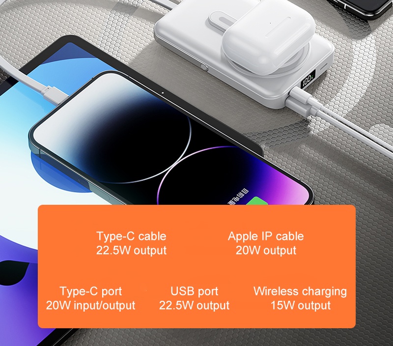 Can charge five devices use in wireless charging power banks