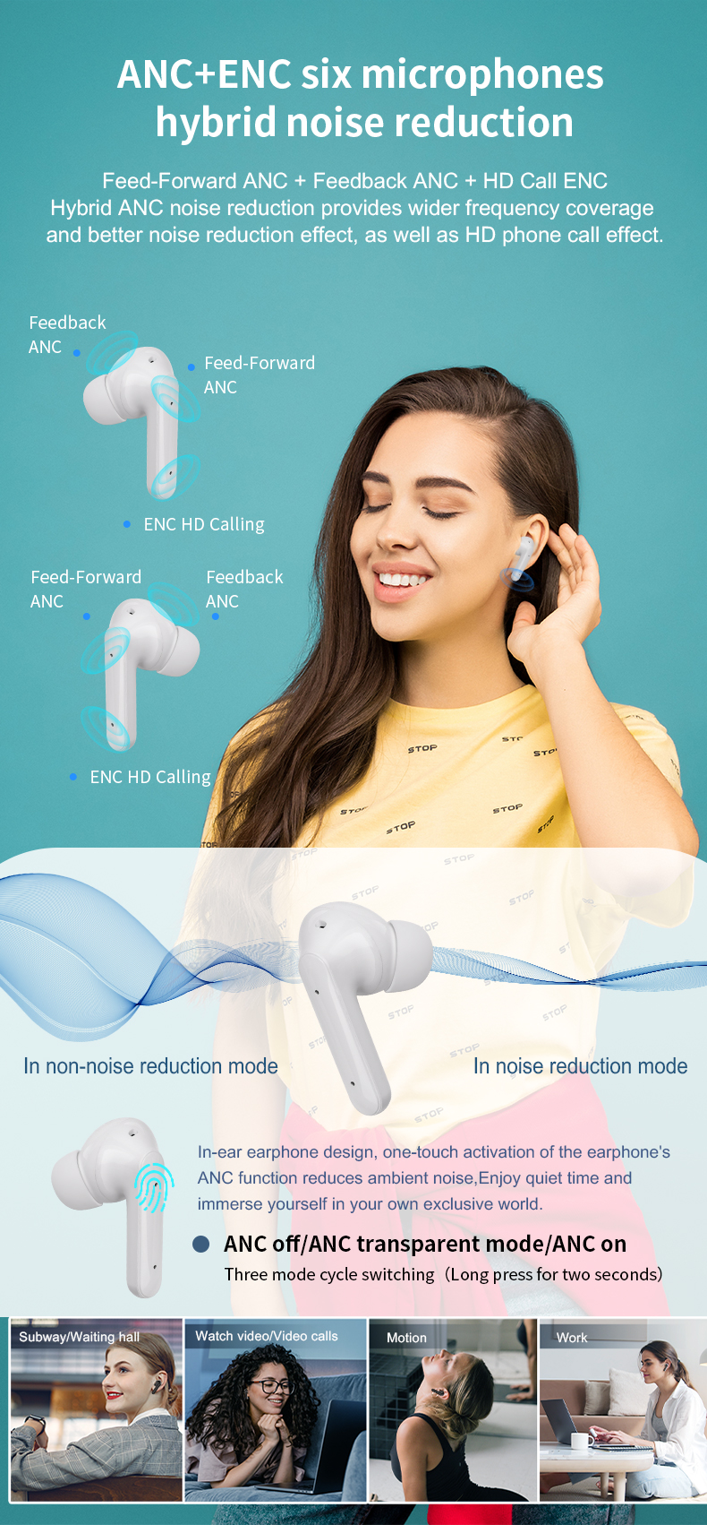 Anc+Enc Six Microphone Hybrid Noise-Cancelling Bluetooth Earphones
