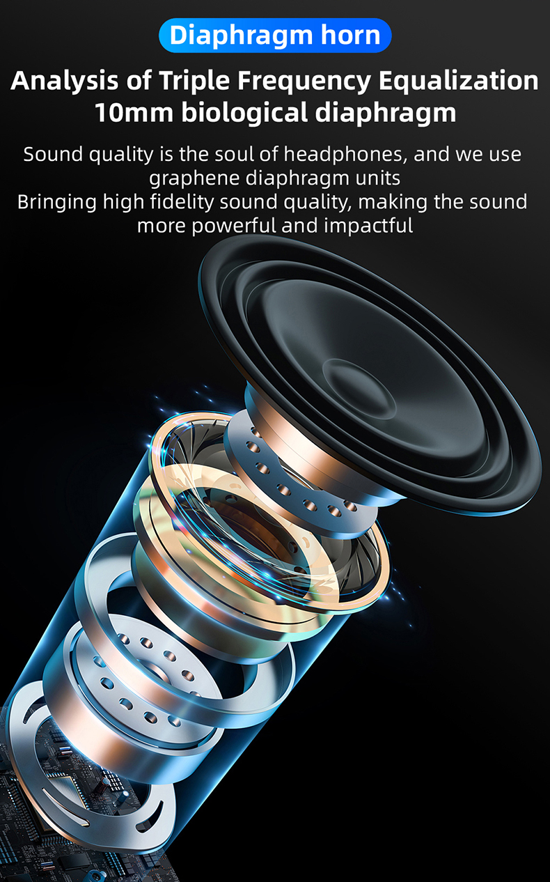 In-ear sports Bluetooth earphones analysis