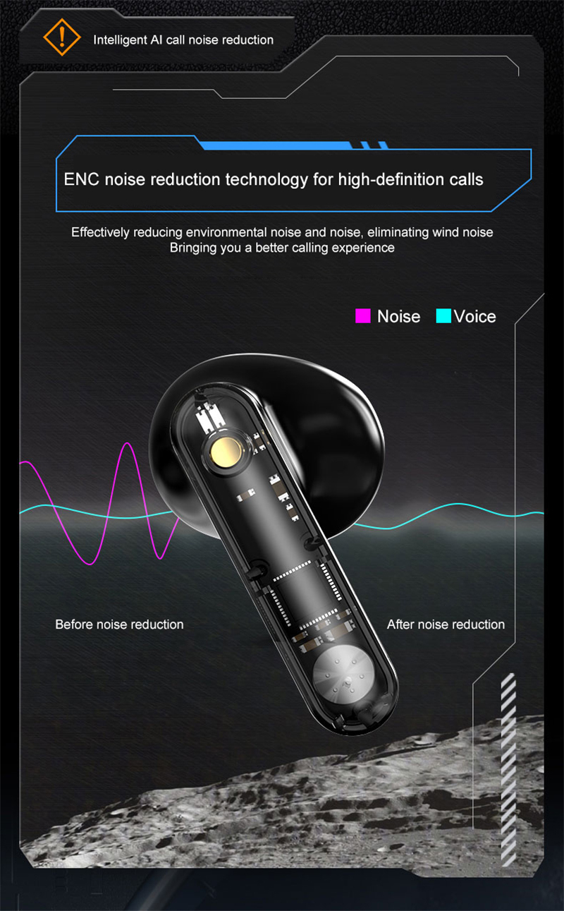ENC noise reductions for 2-in-1 Bluetooth Earphones