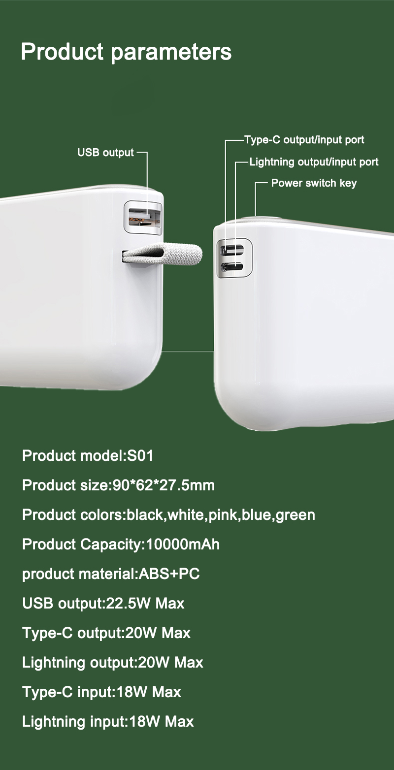 mini compact power bank parameters