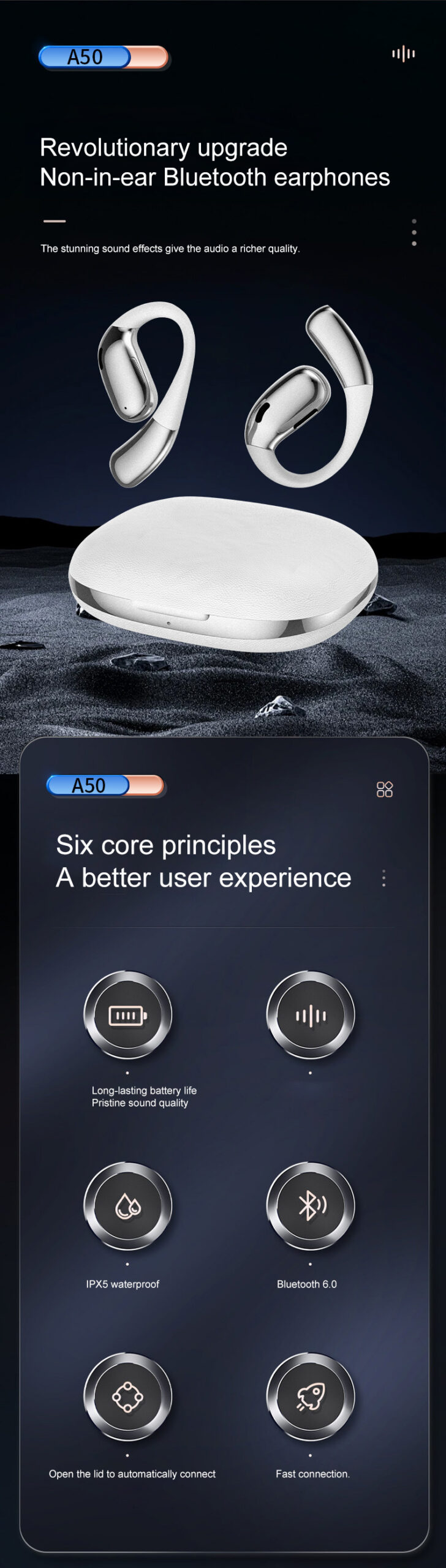 non-in-ear OWS wireless Bluetooth earphones