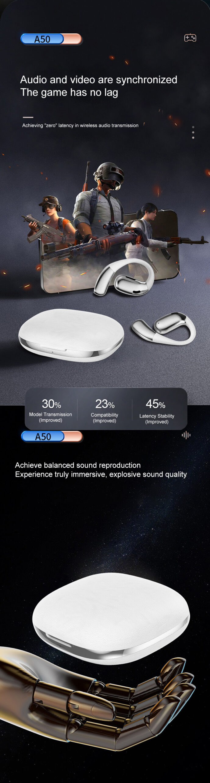 OWS wireless Bluetooth earphones