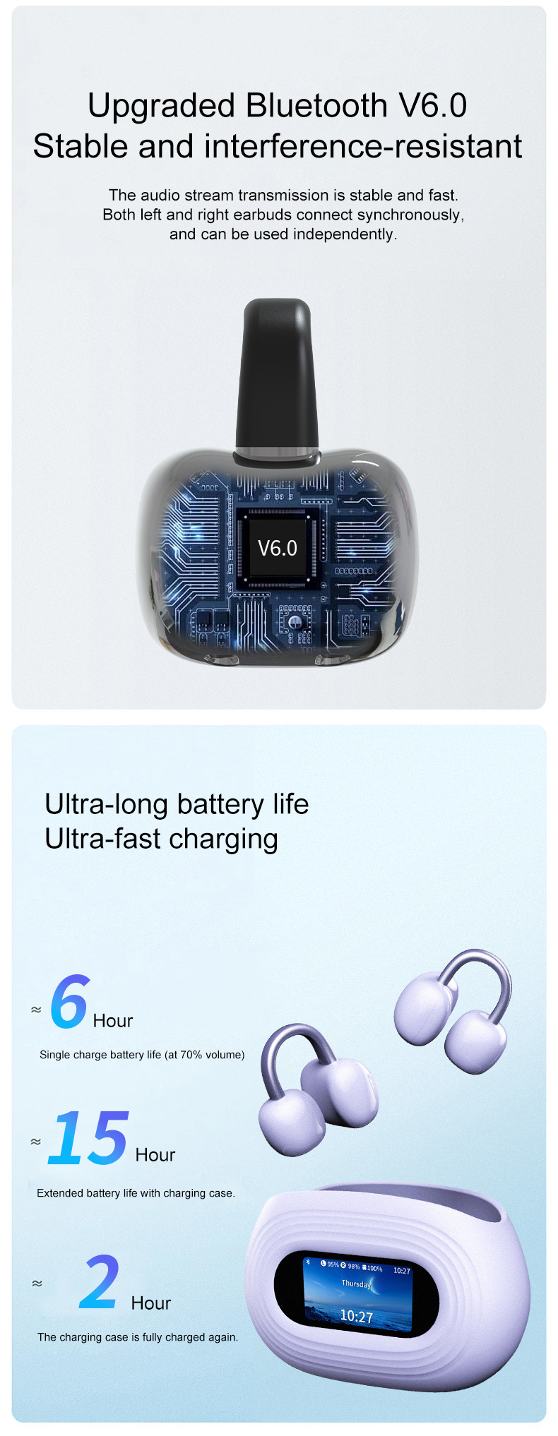 Bluetooth 6.0 earphones with display screen