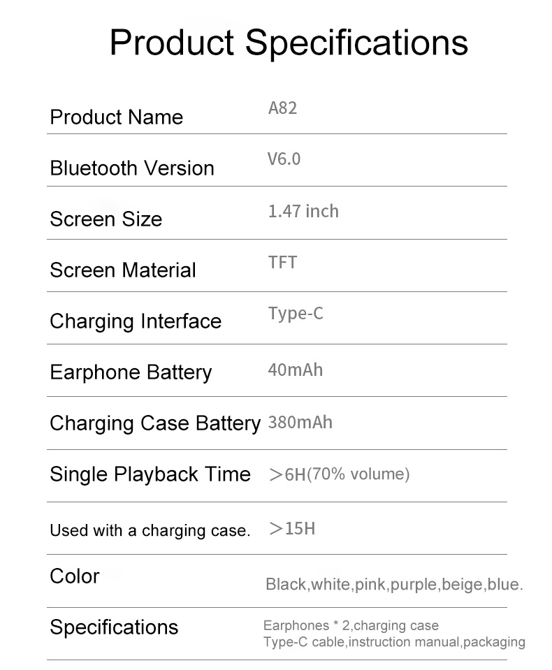 Bluetooth earphones with display screen parameters