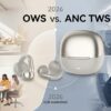 Open-Ear OWS vs ANC TWS 2026 B2B Audio Sourcing Guide
